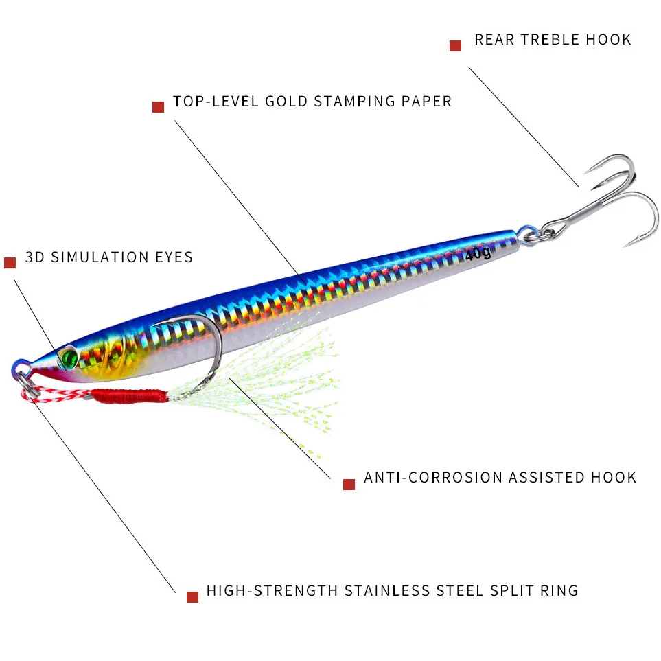 10pcs/lot Metal Casting Jigs 7g 10g 14g 17g 21g 28g 40g Shore Cast Jigging Fishing Lure Fish Sea Bass Artificial Bait Tackle