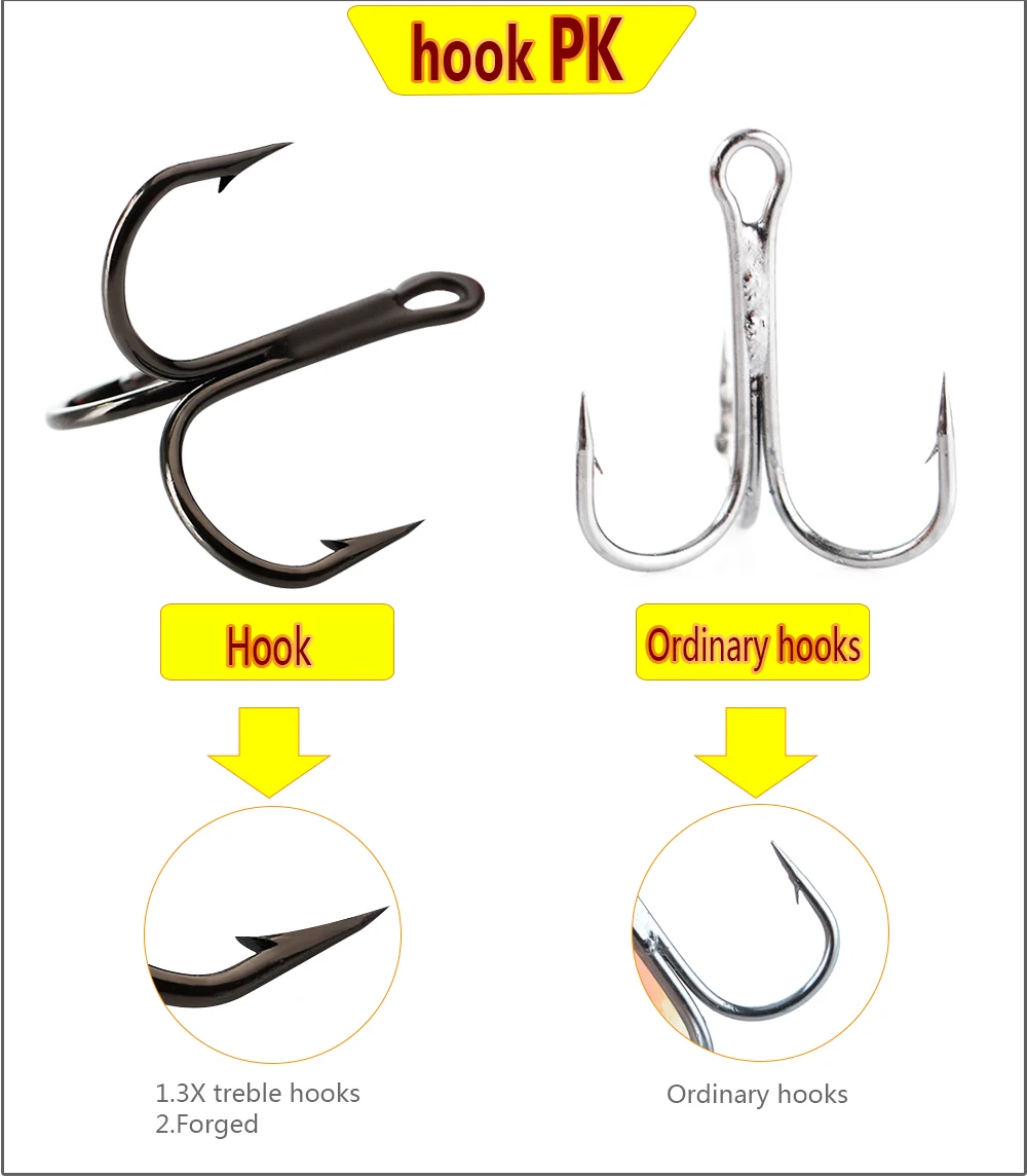 FTK 3.9g-15g Metal Spiner Bait Fishing Lure Spinner Fishing Spoon Lure Spinnerbait Hard Artificial Bait Pike Tackle
