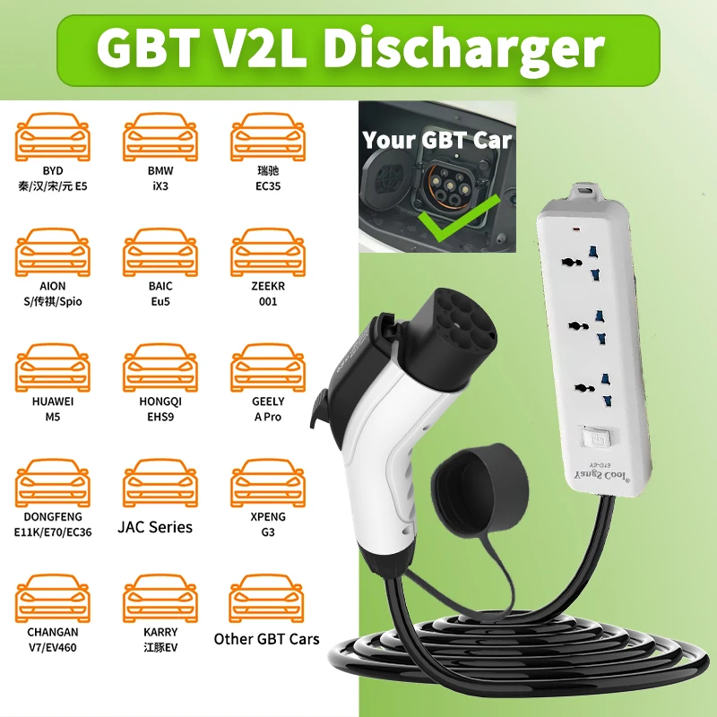 WUFEN BYD V2L GBT Discharger for EU/USA/UK/AU/NZ Socket EV Charger V2L Adapter 16A for GBT Cars Need Car Support V2L Function