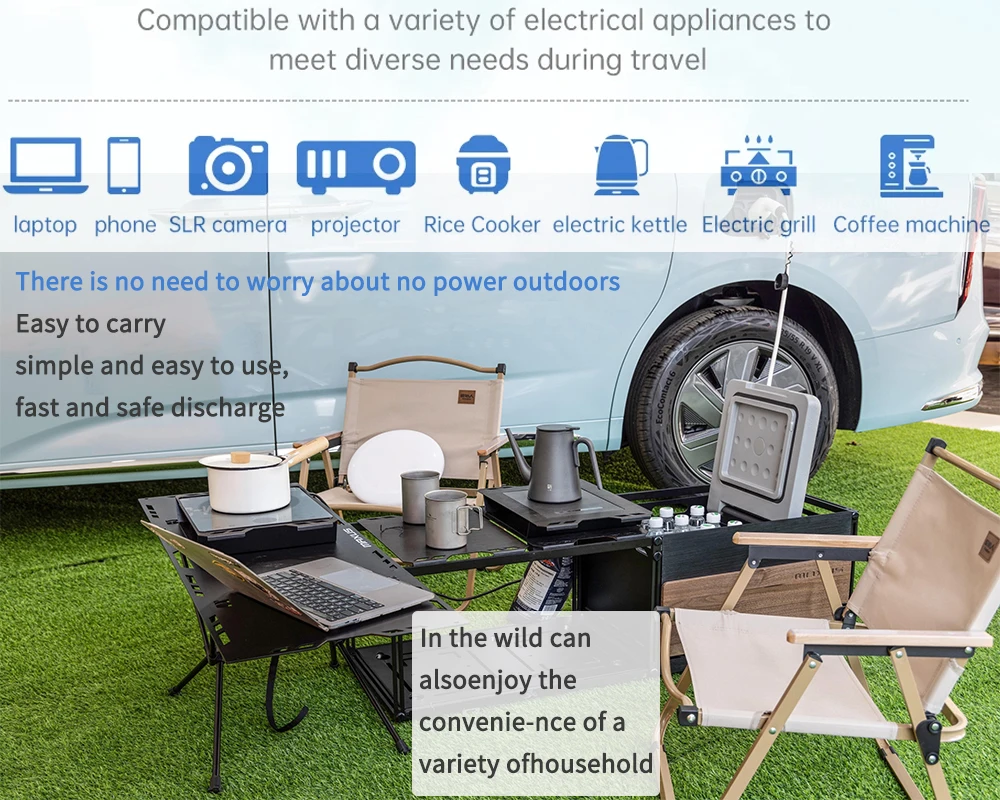 WUFEN BYD V2L GBT Discharger for EU/USA/UK/AU/NZ Socket EV Charger V2L Adapter 16A for GBT Cars Need Car Support V2L Function