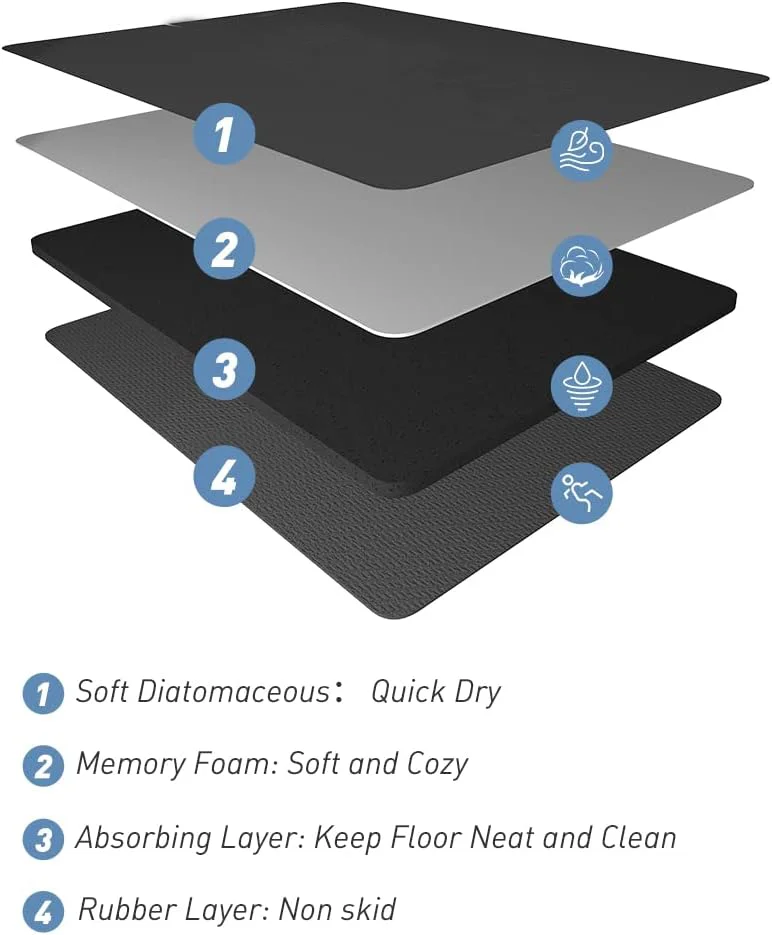 VIKAMA Modern Minimalist L-Shaped Rug Non-Slip Quick-Dry Bathroom Mat Toilet Floor Mat Kitchen & Laundry Area Rug Home Decor