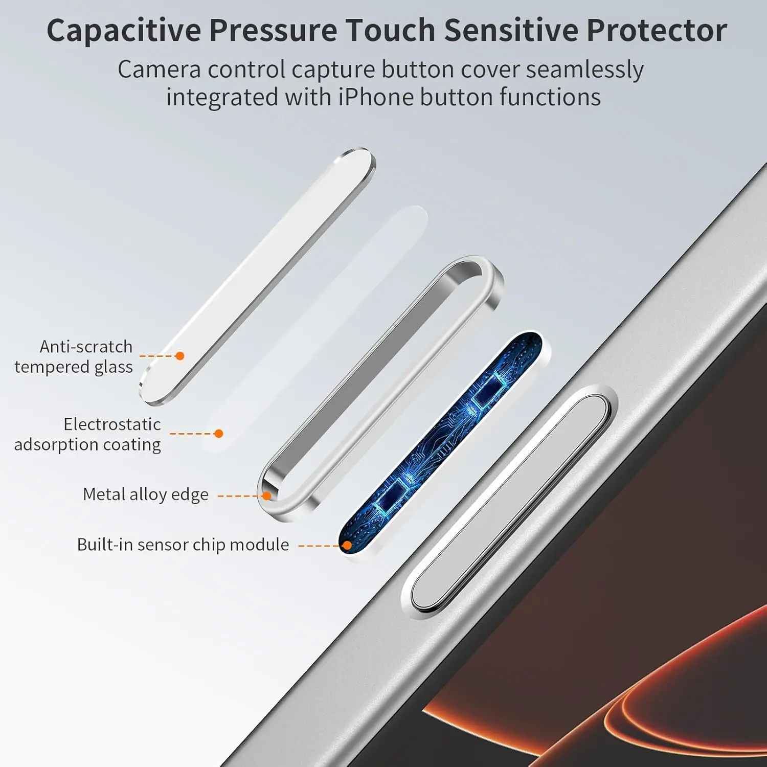 Camera Control Button Protector For iPhone 17 Pro Max 17 Pro 16 Plus 16 Anti-scratch Slide Capacitive Cover For Side Capture Key