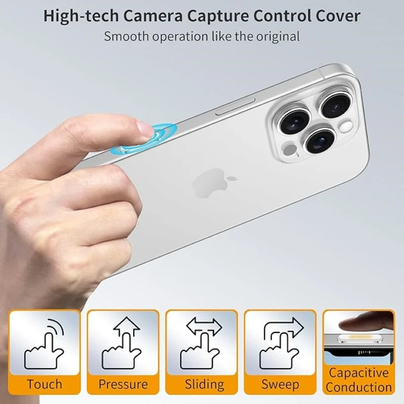 Camera Control Button Protector For iPhone 17 Pro Max 17 Pro 16 Plus 16 Anti-scratch Slide Capacitive Cover For Side Capture Key