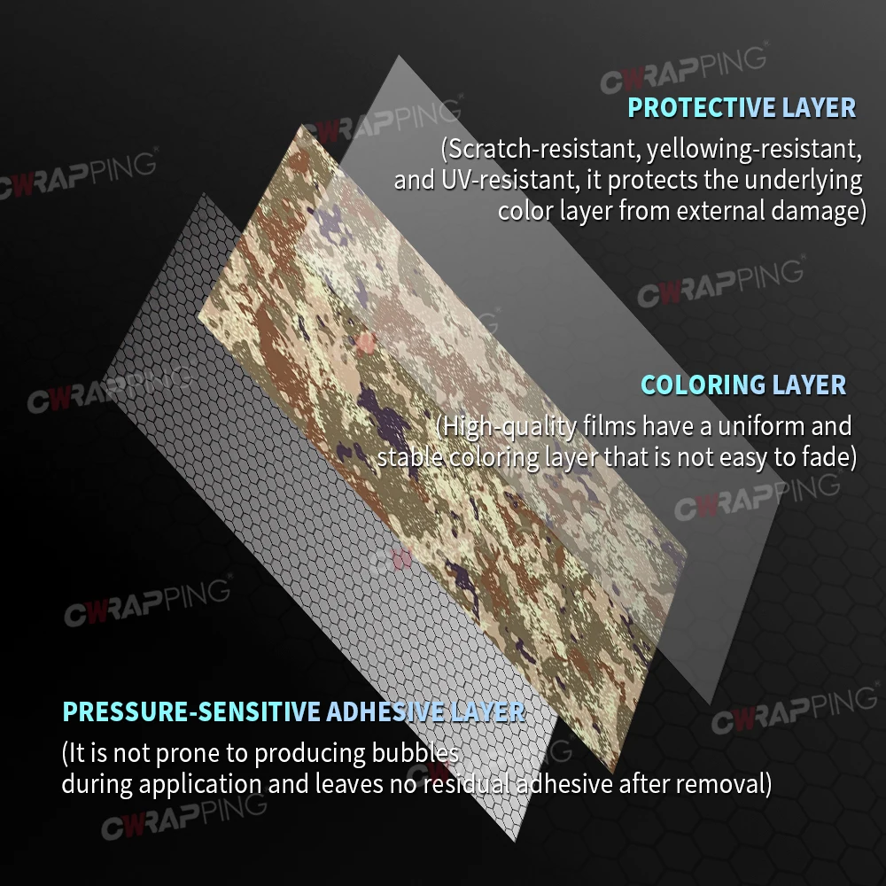 Digital Camouflage Film Waterproof Automotive Vinyl Car Wrap Wrapping Tools Vehicle Decoration Car Tuning Accessories Covering