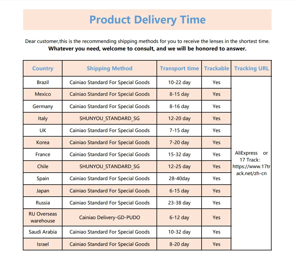EYESHARE 1pair Color Contact Lenses New Color Contact Lenses For Eyes Brown Contacts Lense Eye Yearly Use Beauty Makeup for Eyes