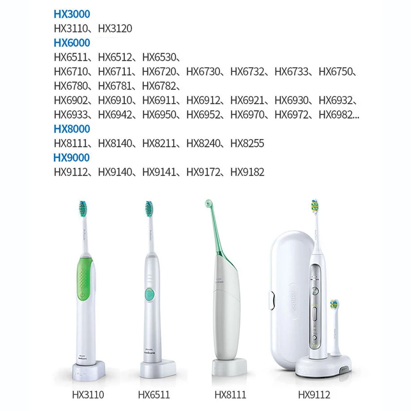 For Philips HX6100 Charger Toothbrush Flosser Oral Irrigator /Handle HX8140 HX8111 8141 HX8211 HX8240 HX6235 EU/US/USB Plug