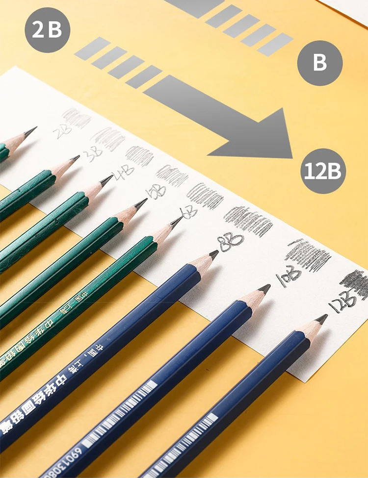 Black Sketch Pencil Professional Wood Drawing Pencil H/2H/3H/4H/5H/6H/HB 2/3/4/5/6/8/10/12B Art Stationery Supplies 12Pcs