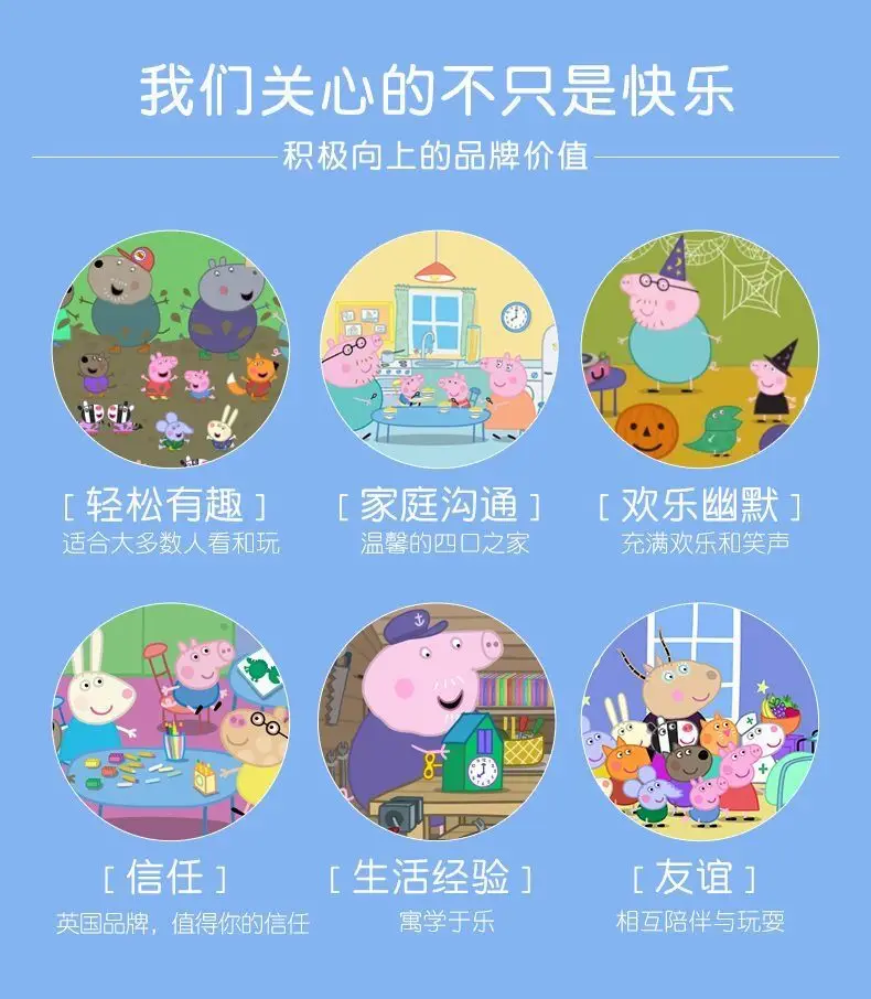 Hot Sale Peppa Pig Plush Toys George Pig Daddy Pig Mom George Dinosaur Family Pig Soft Plush Toys Kid's Gifts Can Be Sent Away