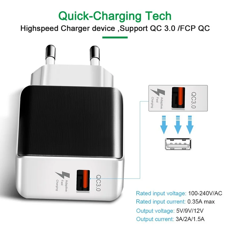 Quick Charger 3.0 USB Charger For Samsung A51 A71 A90 A32 A22 5G Huawei P40 P30 P20 QC 3.0 Fast Wall Charger USB C Type C Cable