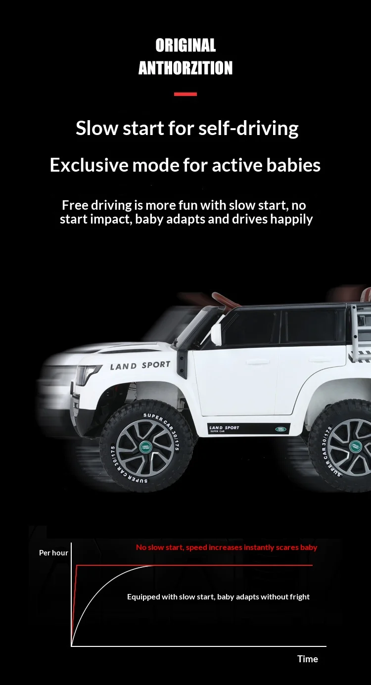 Children's Electric Vehicle Off-road Vehicle with Enlarged Double Seats, Toddler Rocking Bike That Can Seat People, Four-wheel T