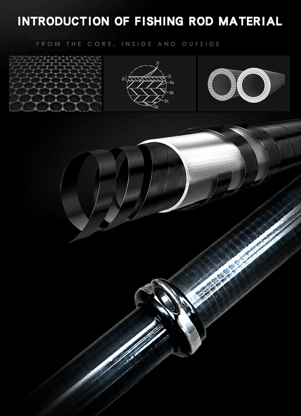 Fishing Rod Ultra-light 1.5-3.0m Rock Telescopic Carbon Fiber Portable Mini Spinning Rod