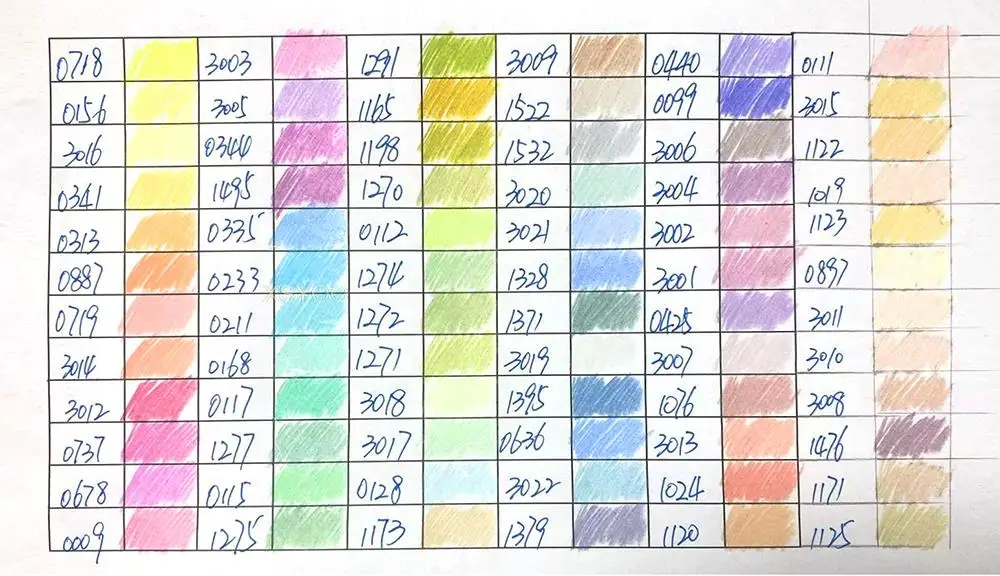 Brutfuner Macaron 12/24/50/72Colors Professional Pastel Oil Colored Pencils Coloring Drawing Pencils Candy Color Pencil Supplies