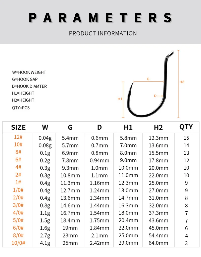 ZYZHE 3~15Pcs Octopus Beak Fishing Hooks  Bkk Hooks High Carbon Steel Sea or Freshwater Fishing Hooks Black Octopus Fishhooks