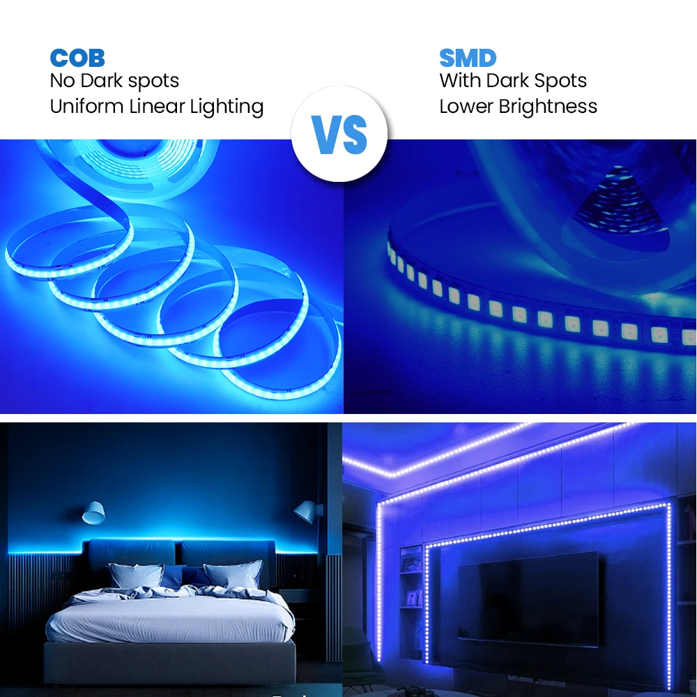 RGB RGBW RGBWW RGBCCT COB LED Strip 12V 24V 840 784LEDs/M Flexible High Bright Dotless Led Tape Diode Flexible Ribbon