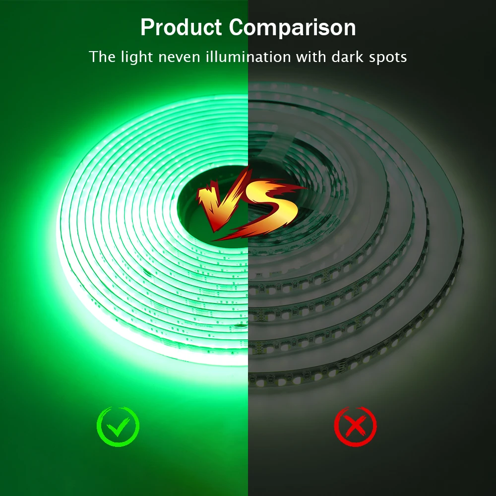 RGB RGBW RGBWW RGBCCT COB LED Strip 12V 24V 840 784LEDs/M Flexible High Bright Dotless Led Tape Diode Flexible Ribbon