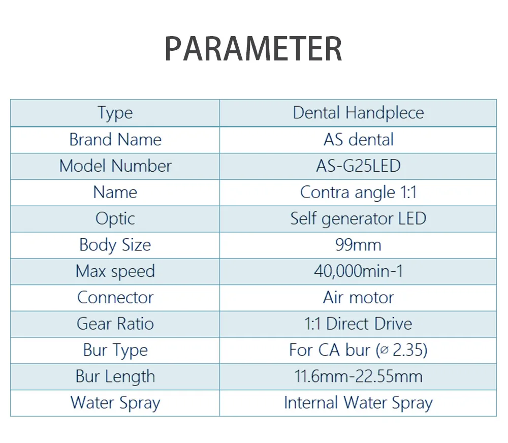 Dental 1: 1 Low Speed Contra Angle Handpiece E-generator Led CA Bur Drill Head Spare Parts Dentistry Tools