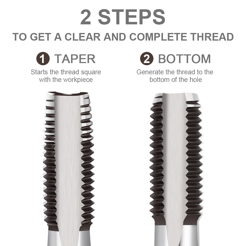 Thread Tap Drill Bit Set Screw Thread Taps M2-M16 Right Hand Metric Hand Taps 2pcs For Metalworking Plug Taps Tools