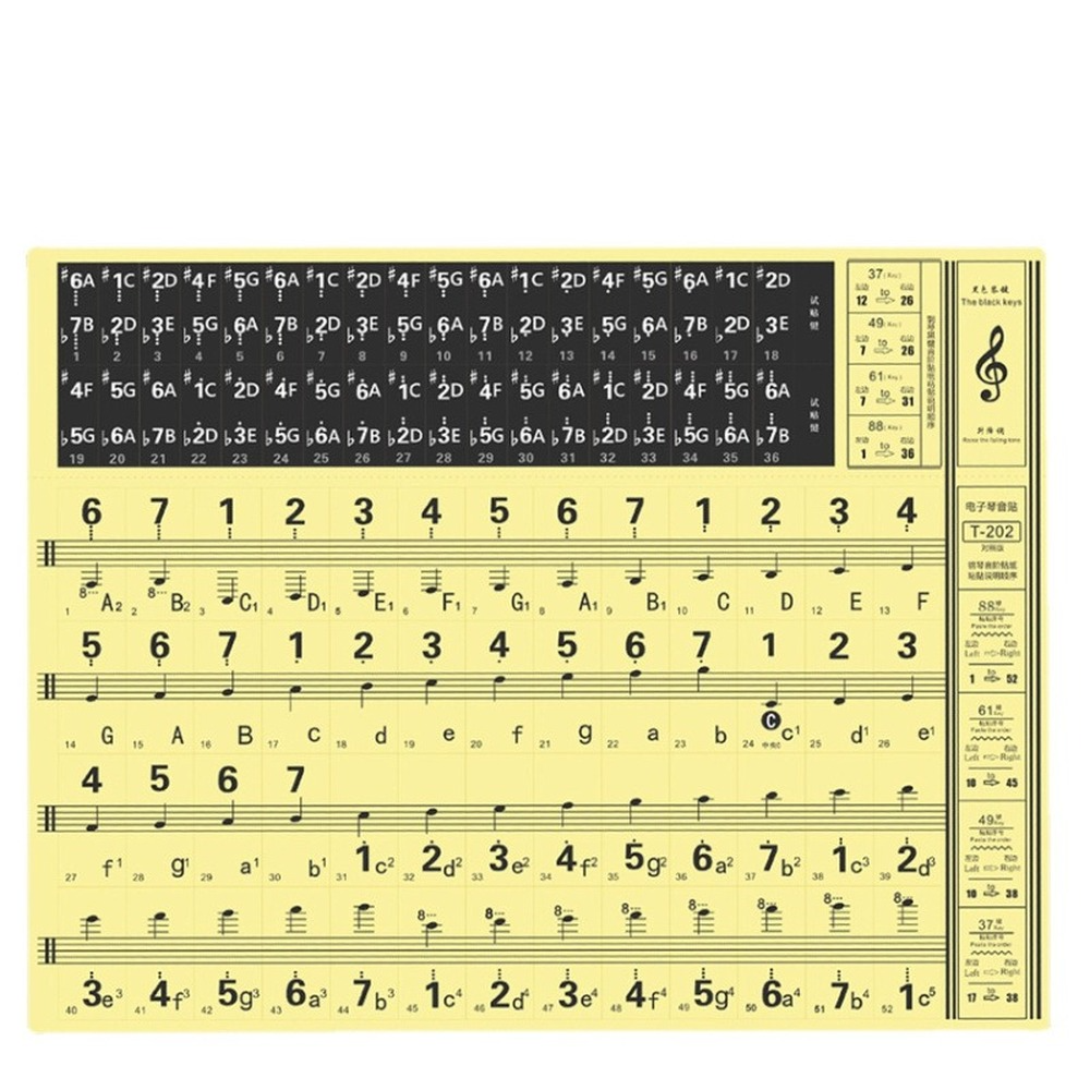 37/49/54/61/88 Key Transparent Piano Keyboard Stickers for Hand Roll Piano/Electric Piano Note Scale Musical Notation Beginners