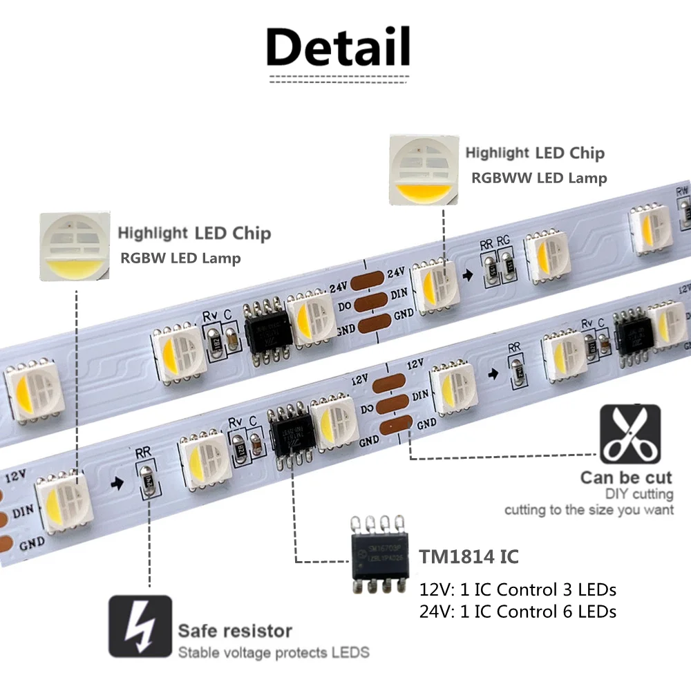 5m TM1814 (Similar SK6812) RGBW 4 in 1 Addressable Pixel Led Strip SMD 5050 RGBWW Light 60Leds/m IP20 67 Waterproof DC 12V 24V