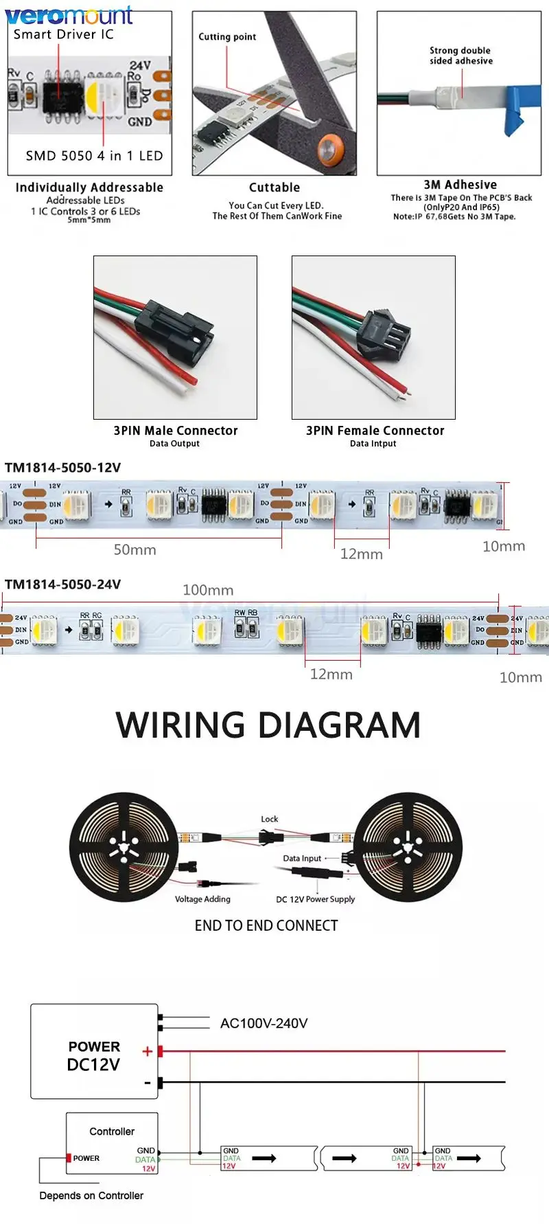 5m TM1814 (Similar SK6812) RGBW 4 in 1 Addressable Pixel Led Strip SMD 5050 RGBWW Light 60Leds/m IP20 67 Waterproof DC 12V 24V