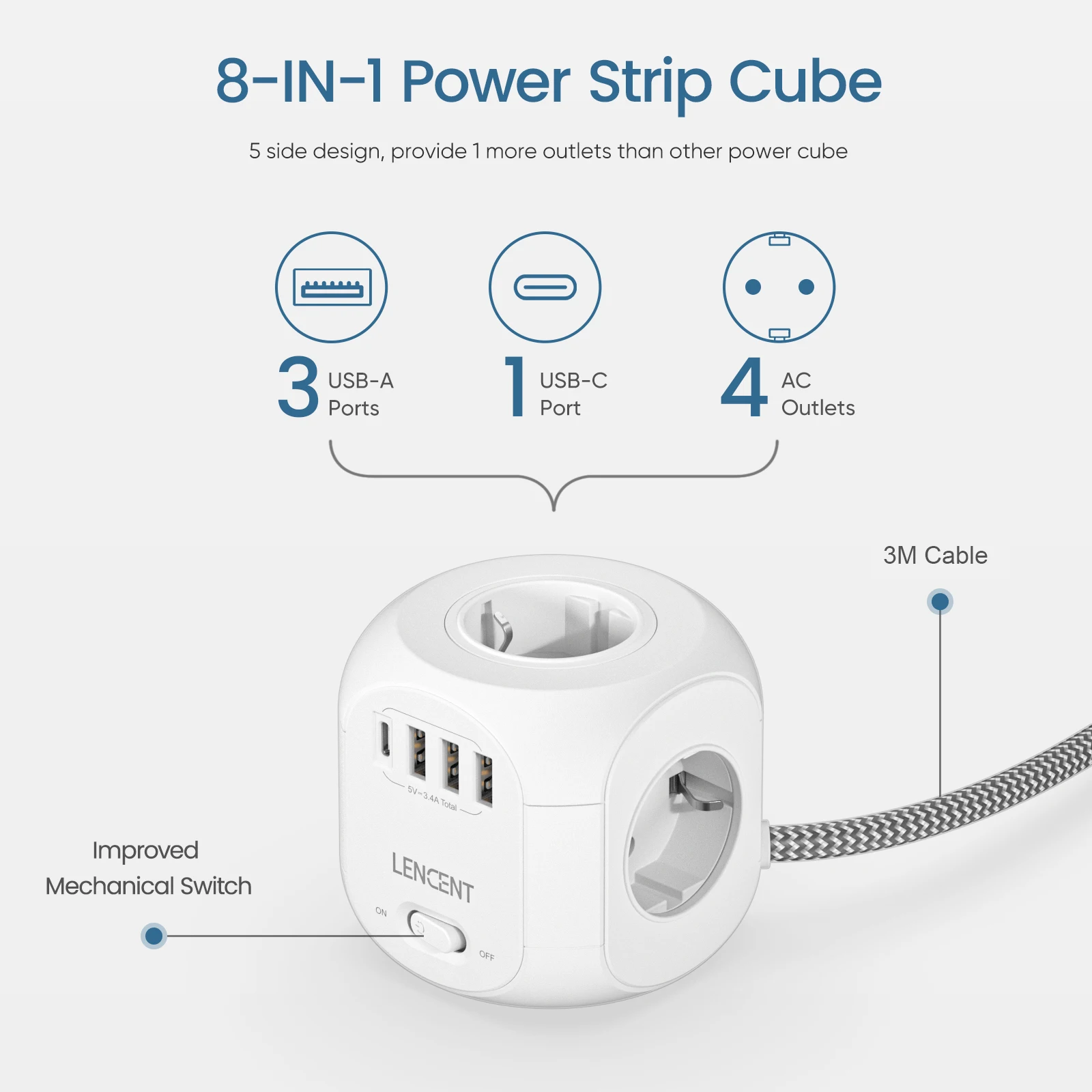 LENCENT Power Strip Cube with 4 AC Outlets 3 USB Port 1 Type C 3M Braided Cabe Multi Socket Power Adapter with Switch for Home
