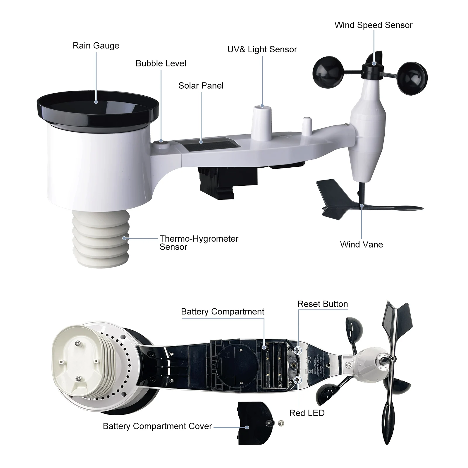 Ecowitt WS69 7-in-1 Wireless Solar Powered Outdoor Weather Sensor for Home Garden Farm, Sensor Only, Can't be Used Alone