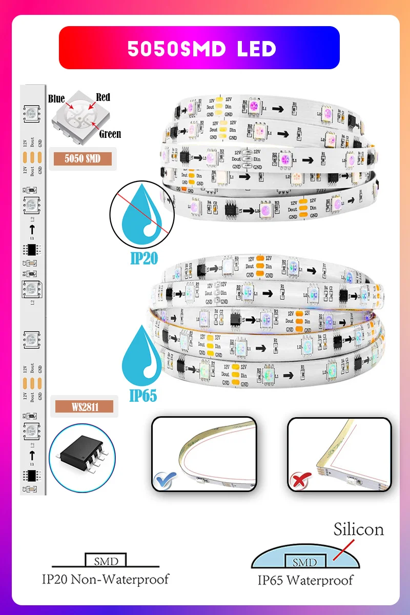 65.5ft/20m TUYA Dreamcolor LED Strip Lights 60LEDs/M RGBIC WS2811 Light Strip Flexible Tape Work with Alexa Google Assistant