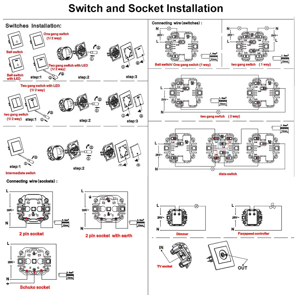 DIY Black Crystal Glass Push Button Switch with Neon 16A EU Poland Socket with USB Fan Dim Cat6 Data Satellite Outlet Wallpad