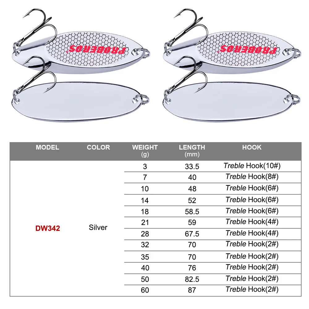 PRO BEROS 1.5g-60g Metal Spinner Spoon Lures Trout Fishing Lure Hard Bait Sequins Artificial Baits Spinnerbait Fish Tools