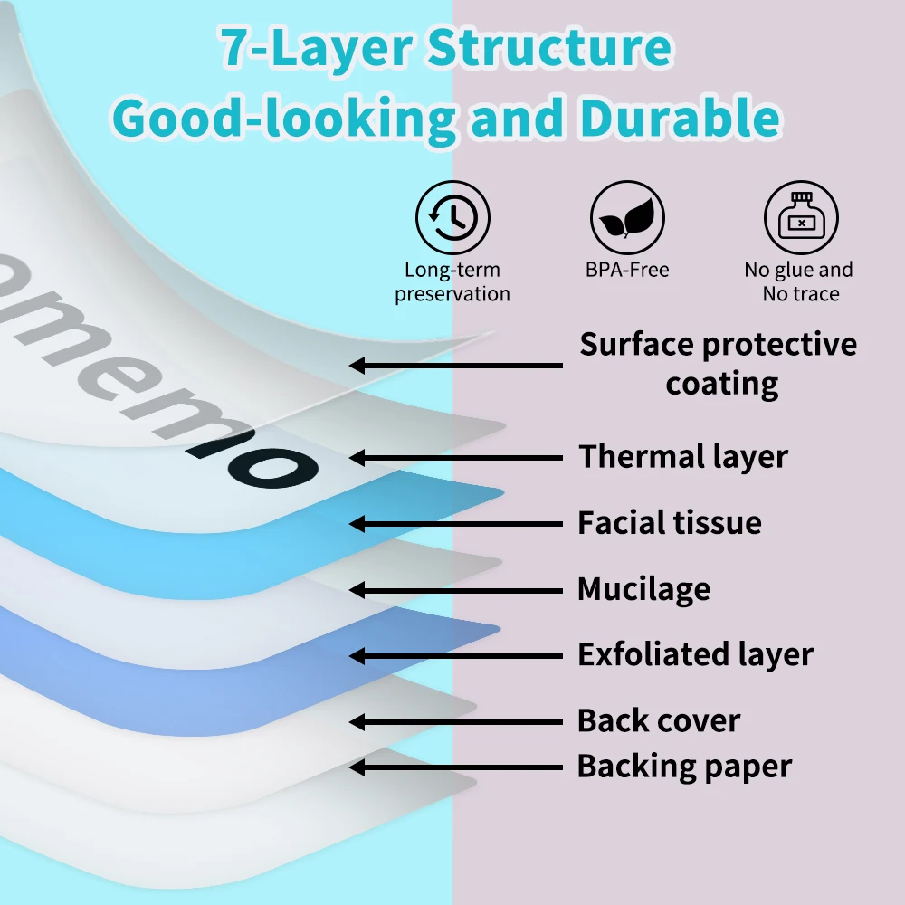 White Label Tape for Phomemo Q30 Printer Paper 3 Rolls Label Sticker Paper Roll for Phomemo Labeller Q30 D30 Label Printer