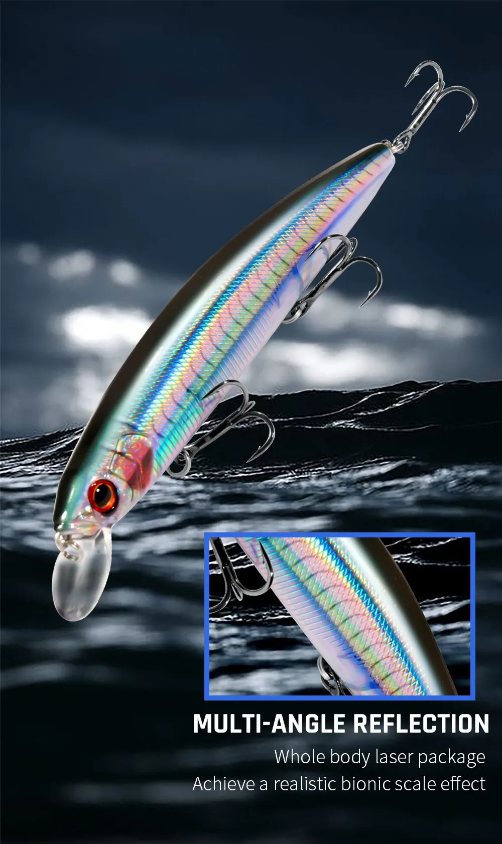 Suspension Minnow 14cm 24g Fishing Lure Top Water Weight System Hard Pesca Strong Treble Hooks Wobbler Jerkbait Swimbait Bait