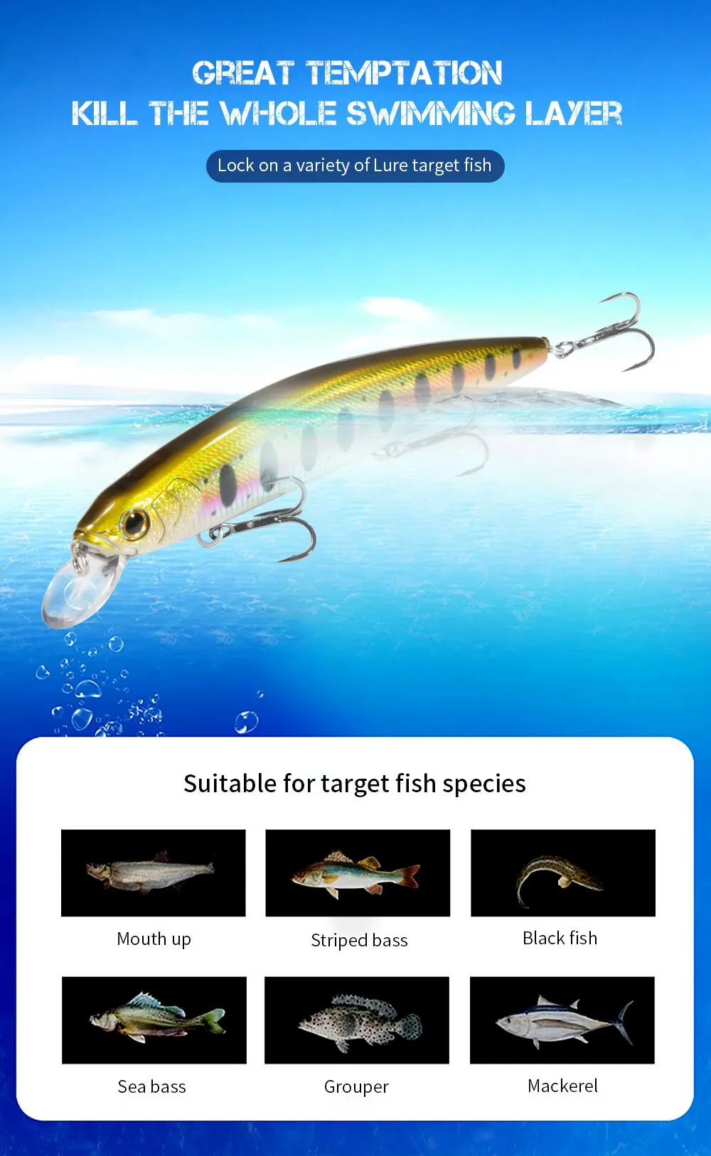 Suspension Minnow 14cm 24g Fishing Lure Top Water Weight System Hard Pesca Strong Treble Hooks Wobbler Jerkbait Swimbait Bait