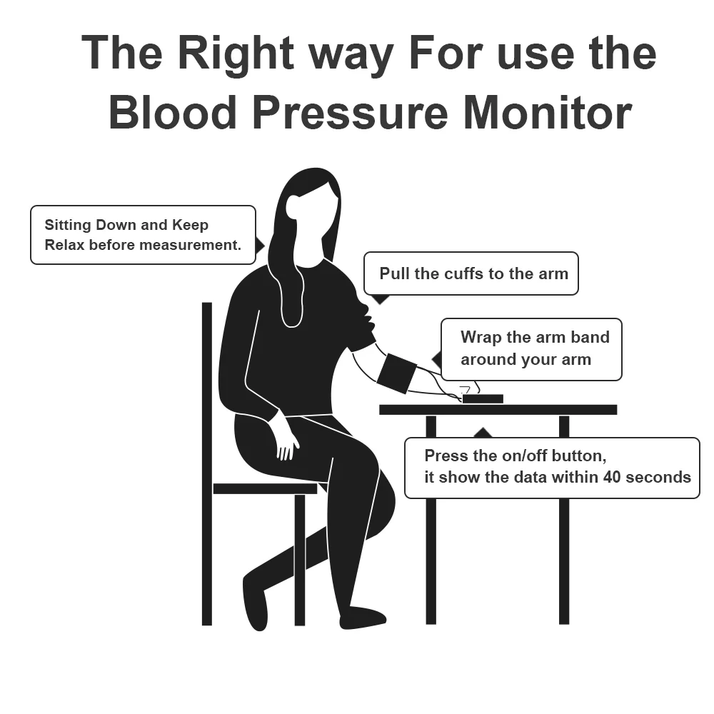 CONTEC ABPM50 Arm Ambulatory Blood Pressure Monitor 24hours NIBP Holter + Adult,Child ,Large ,3 Cuffs, Free PC Software