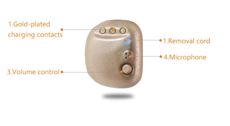 New Hearing Aids SR61 Rechargeable Audifonos for Deafness/Elderly Adjustable Wireless Invisible Ear Sound Amplifier Drop Shiping