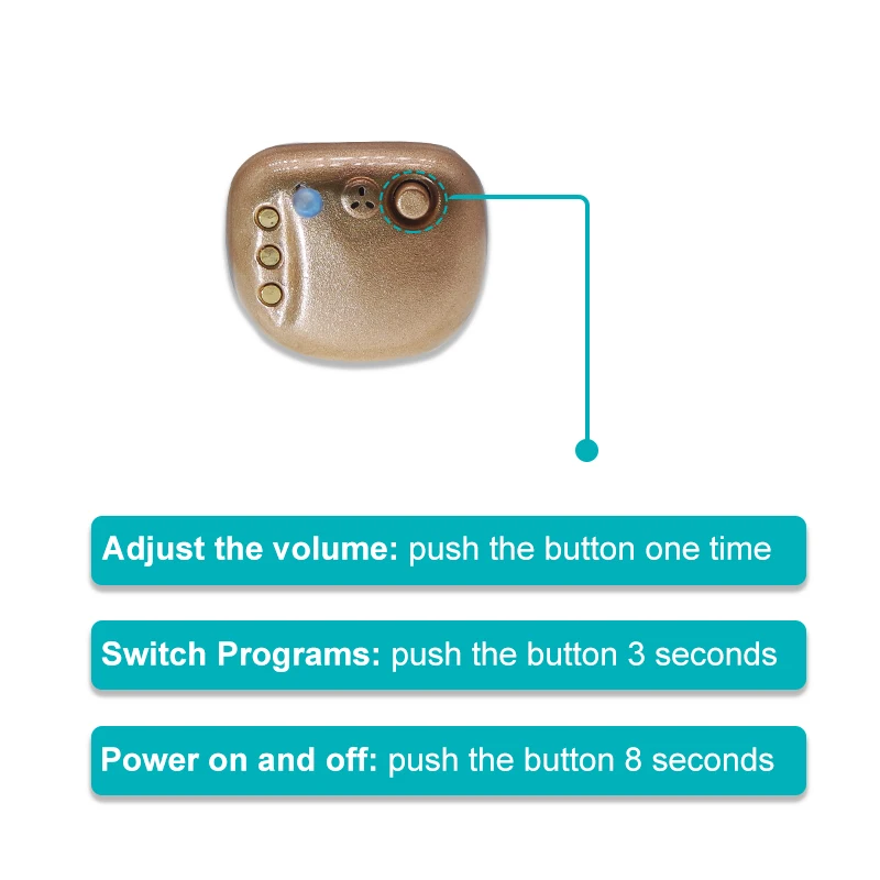 New Hearing Aids SR61 Rechargeable Audifonos for Deafness/Elderly Adjustable Wireless Invisible Ear Sound Amplifier Drop Shiping