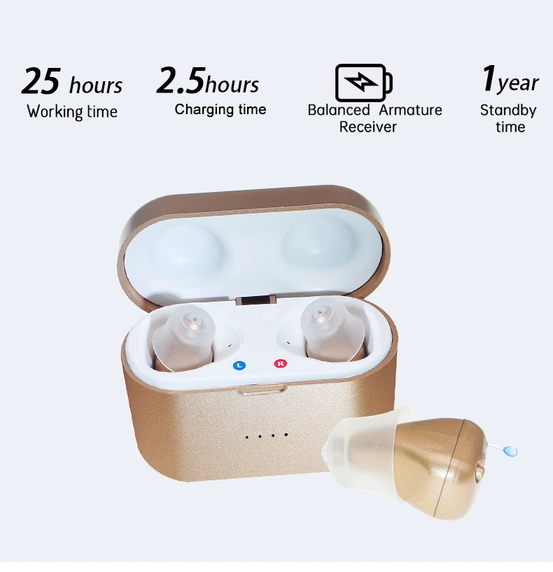 New Hearing Aids SR61 Rechargeable Audifonos for Deafness/Elderly Adjustable Wireless Invisible Ear Sound Amplifier Drop Shiping