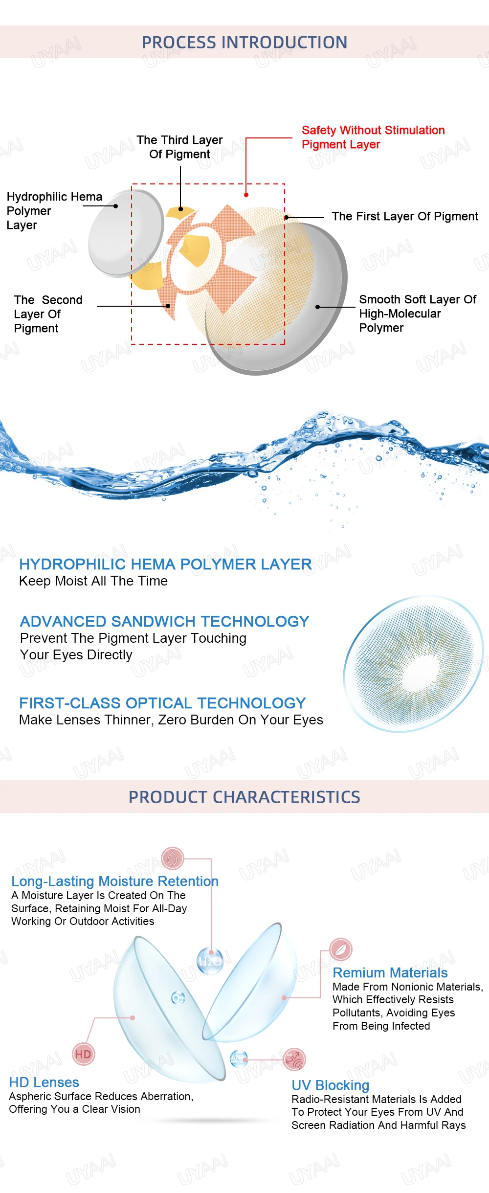 UYAAI Color Blue Contact Lenses 1 Pair Natural Eye Color Lens Yearly Colored Green Pupils For Eyes Contacts