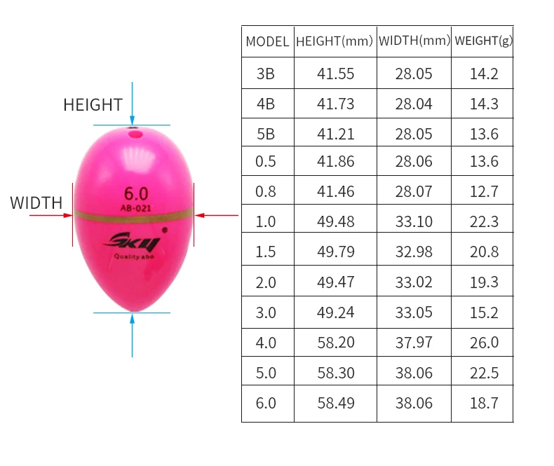 ZYZHE Sea Fishing Hole Float Bobber Chinese High Quality ABS Plastic Float Foam Saltwater Rock Fishing Gear Accessories