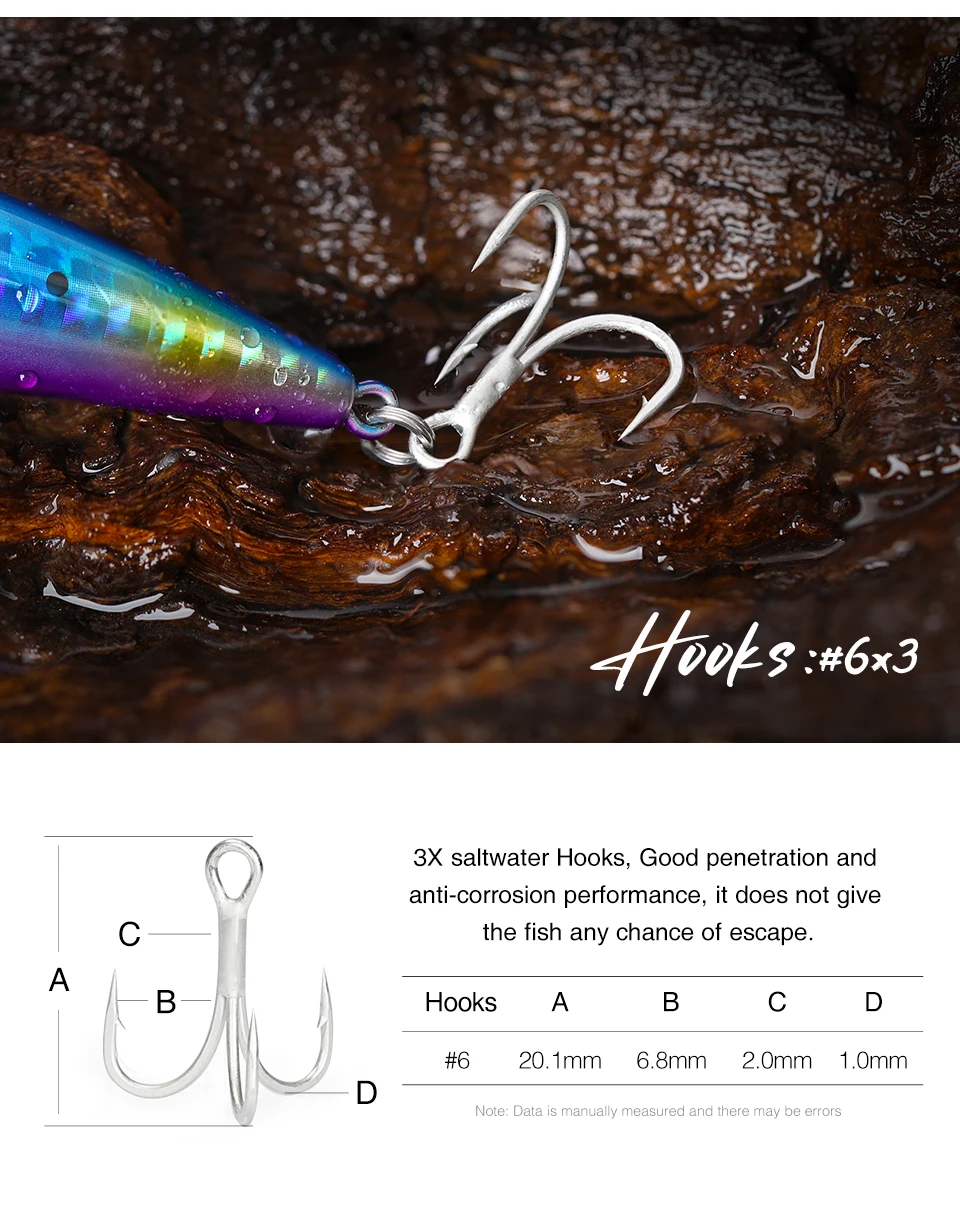 TSURINOYA 110S 110mm 37g Heavy Sinking Minnow Hard Artificial Plastic Sea Fishing Lure WIZARD Max 80m Ultra Long Casting Bait