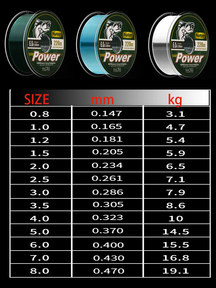 220M Japanese Nylon Fluorocarbon Coated Sea Fishing Boat Fishing Salt Sinking Line Fishing Equipment