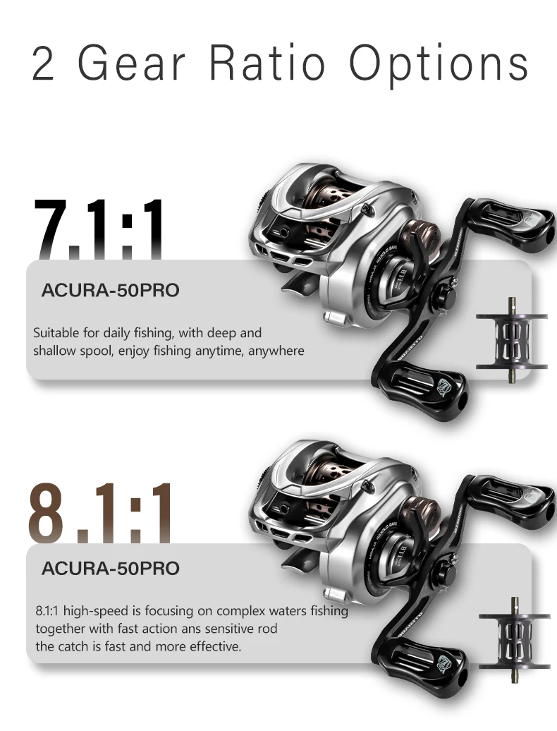 SOLOKING Acura 136g Ultra Light Baitcasting Reel BFS Baitcasting Fishing Reel 7.1/8.1 Gear Ratio 10+1BB 4KG Power Baitcaster