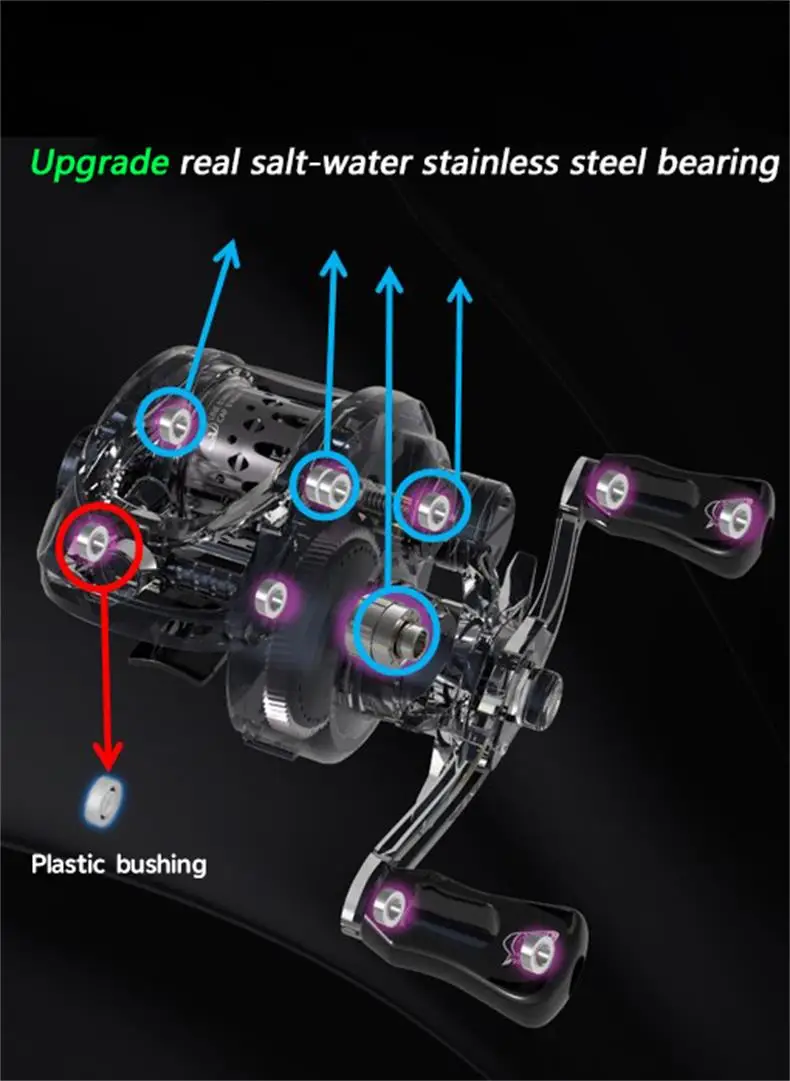 SOLOKING Acura 136g Ultra Light Baitcasting Reel BFS Baitcasting Fishing Reel 7.1/8.1 Gear Ratio 10+1BB 4KG Power Baitcaster