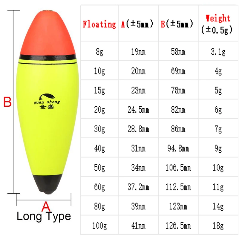 Fishing Float High Quality Eva Elastic Material 8/10/15/20/40/60g Buoyancy Sea Fish Float Fishing Tackle