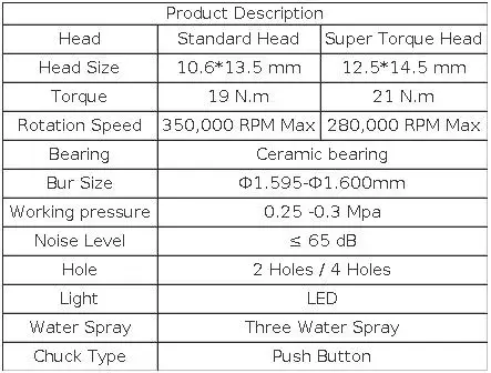 Dental High Speed Rotation LED Handpiece Air Turbine E-Generator Push Button B2 M4 Ceramic Bearing Dentist Tips Teaching Model