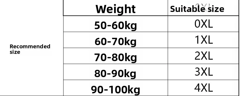 Large Size Women's Clothing Summer New Solid Color Loose and Thin Age Reduction Irregular Off-the-shoulder Short-sleeved T-shirt