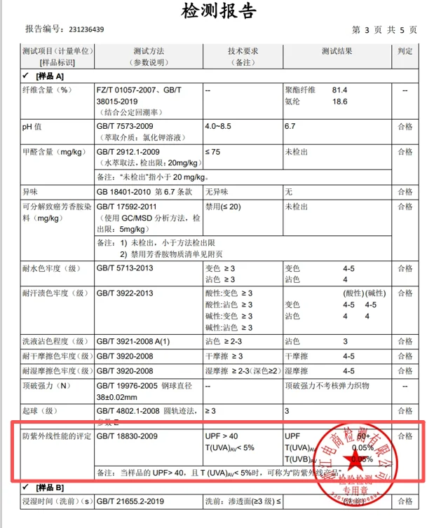 UPF50+ Women Yoga Leggings Hips Lifting Gym Leggings Sport Pants High Waist Fitness Leggings Bubble Butt Workout Running Pants