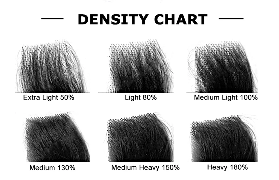 Dura Lace Natural Hairline Lace Toupee Bleached Knots Front Indian Human Hair Toupee For Men Male Hair Prosthesis Korean Lace