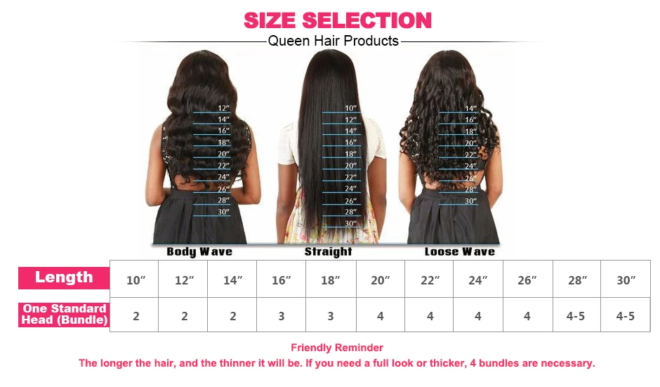Queen Hair Real HD Burmese curly 13x6 13x4 Frontal Virgin Human Raw Hair Lace Frontal Ear to Ear Real Invisible HD Lace