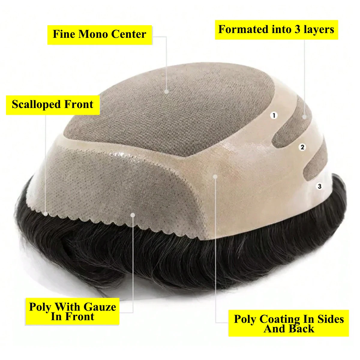 Band Style 8x10" Human Hair Mens Toupee Fine Mono and Thin Skin Base Hair Replacement System Breathable Toupee Durable Hairpiece