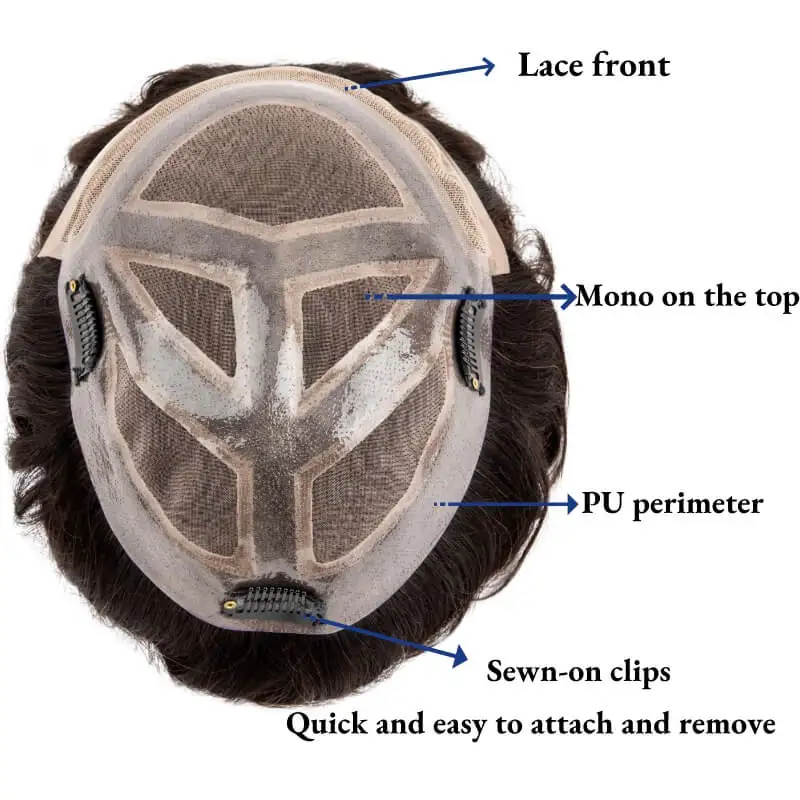 Men's Clip-On Hair Mono & Pu With Lace Front Durable For Male Hair Prosthesis Natural Human Hair Toupee Men Wig Exhaust Systems